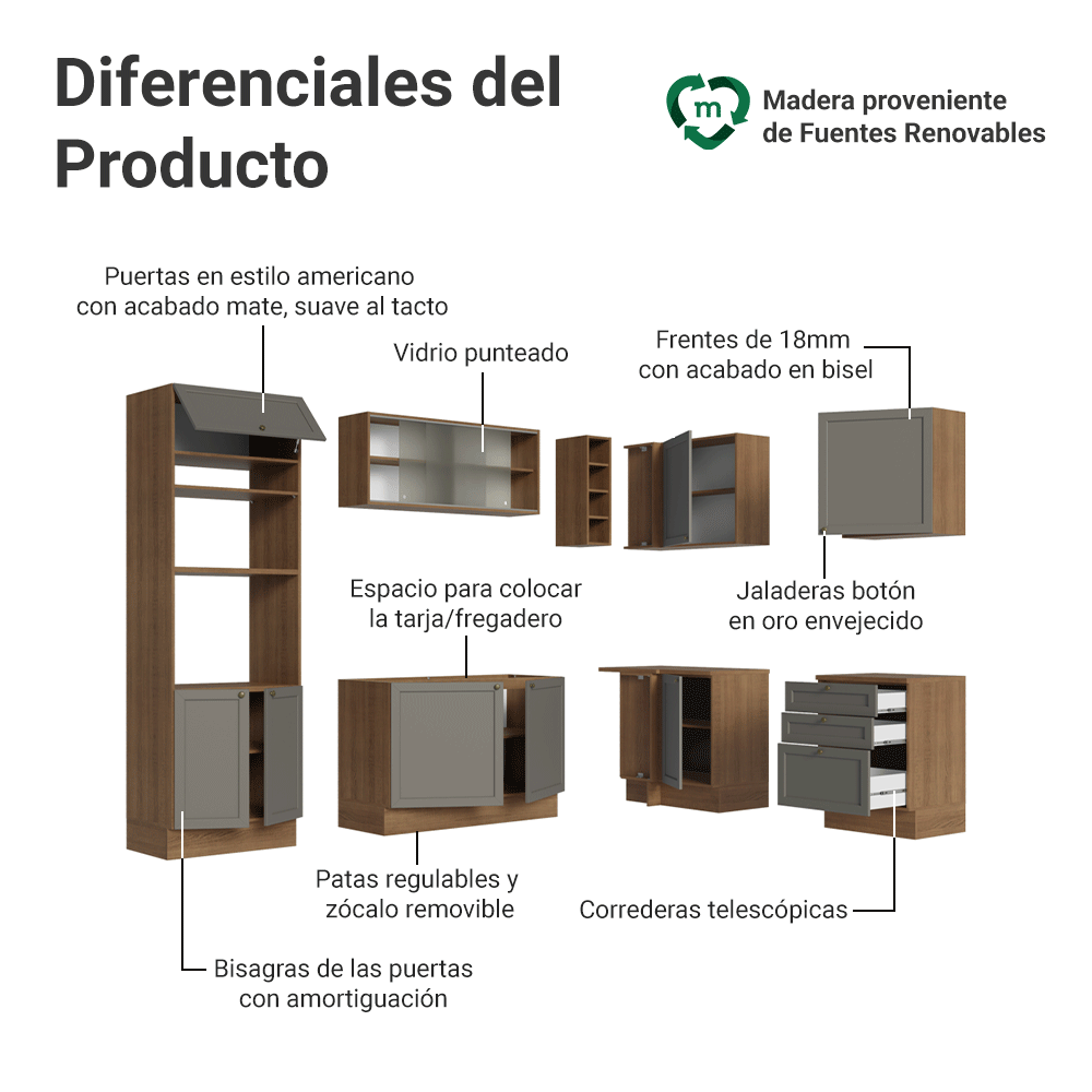 Cocina Integral de Esquina Vik 4.00 m Marrón/Gris 01