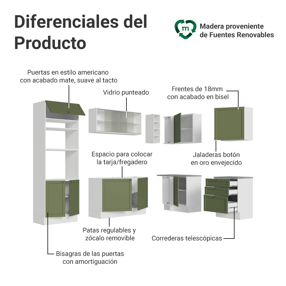 Cocina Integral de Esquina Vik 4.00 m Blanco/Verde 01