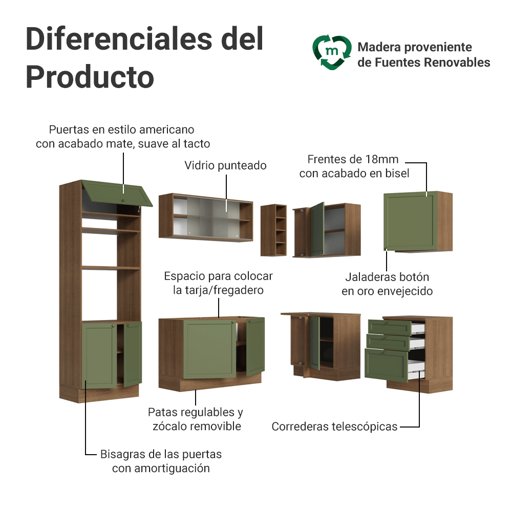 Cocina Integral de Esquina Vik 4.00 m Marrón/Verde 01