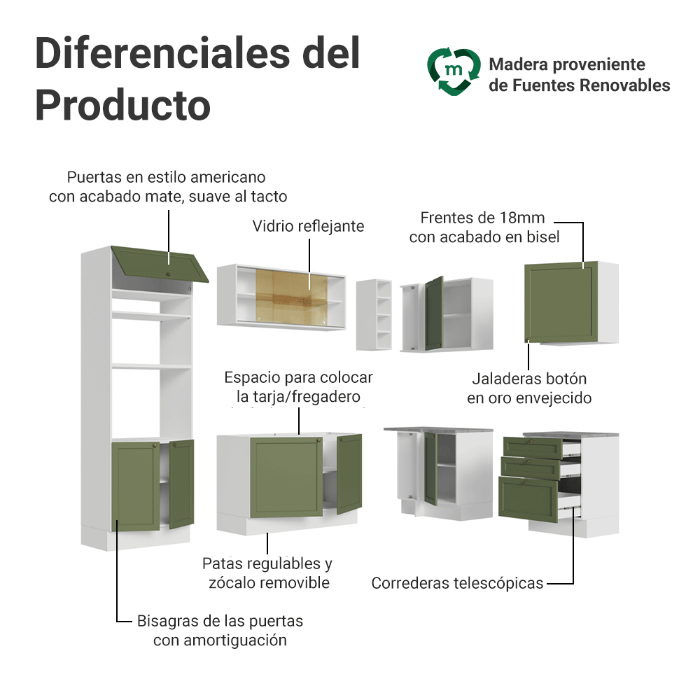 Cocina Integral de Esquina Vik 4.00 m Blanco/Verde 02