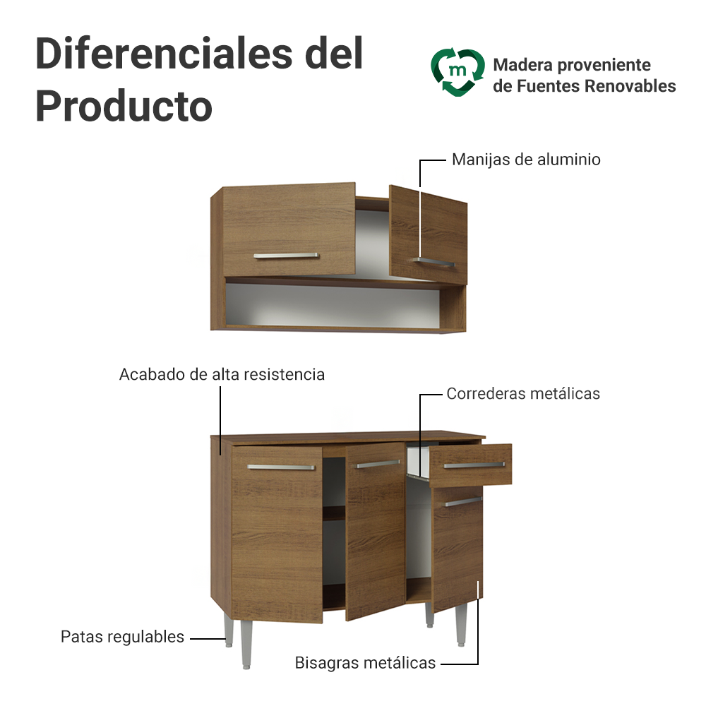 Cocina Integral Compacta Emilly 1.05 m Marrón 03