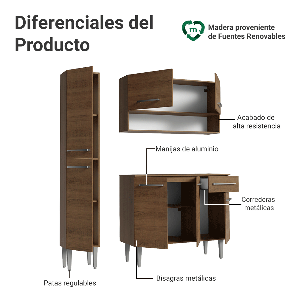 Cocina Integral Emilly 1.40 Metros Marrón 12