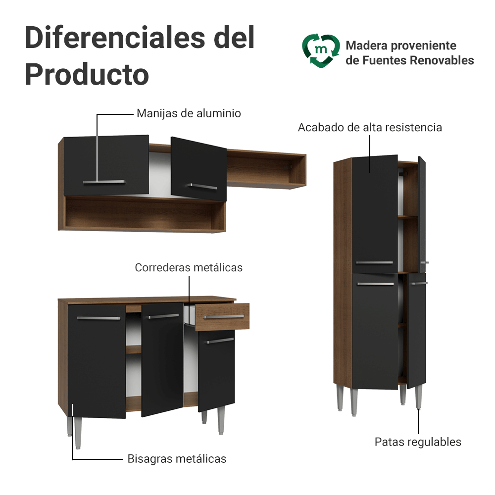 Cocina Integral Emilly Pop 2.30 Metros con Mesón de MDP