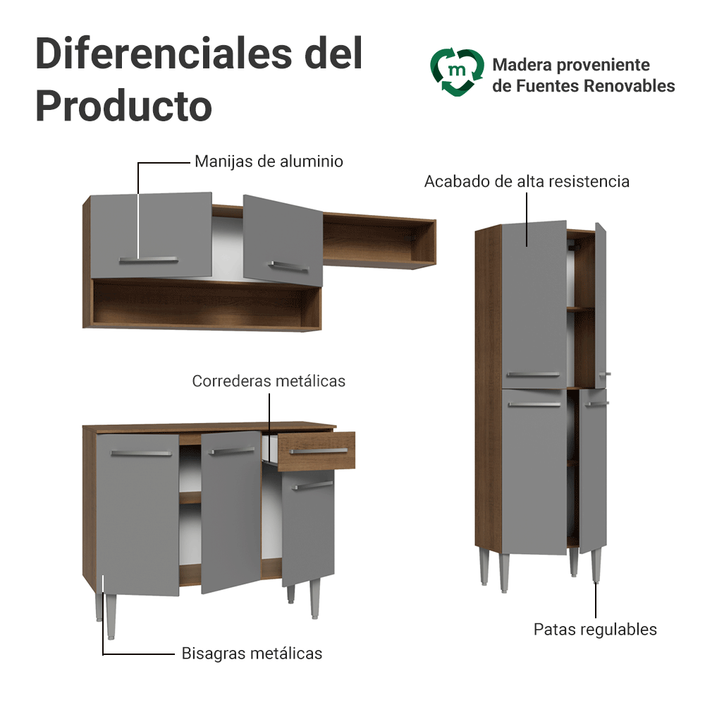 Cocina Integral Emilly Pop 2.30 Metros con Mesón MDP Marrón/Gris