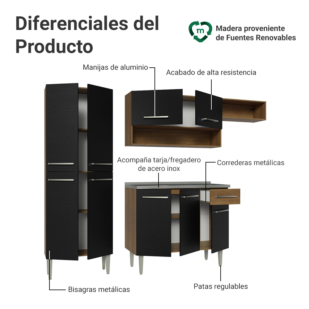 Cocina Integral Emilly 2.30 m con Mesón de Acero 12