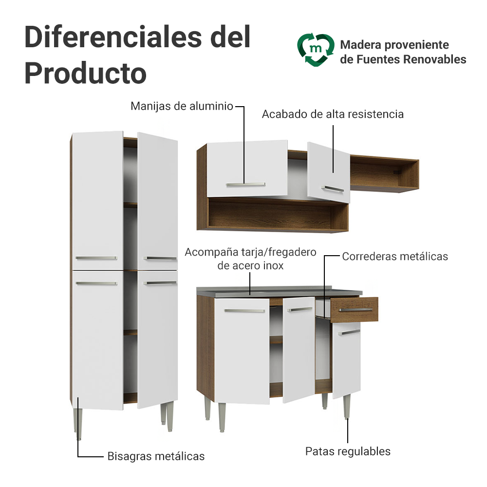 Cocina Integral Emilly 2.30 m con Mesón de Acero 12
