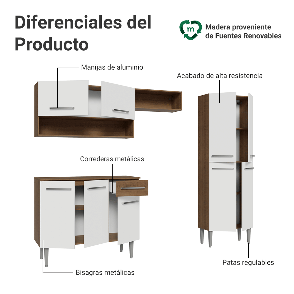 Cocina Integral Emilly 2.30 Metros Marrón/Blanco 17