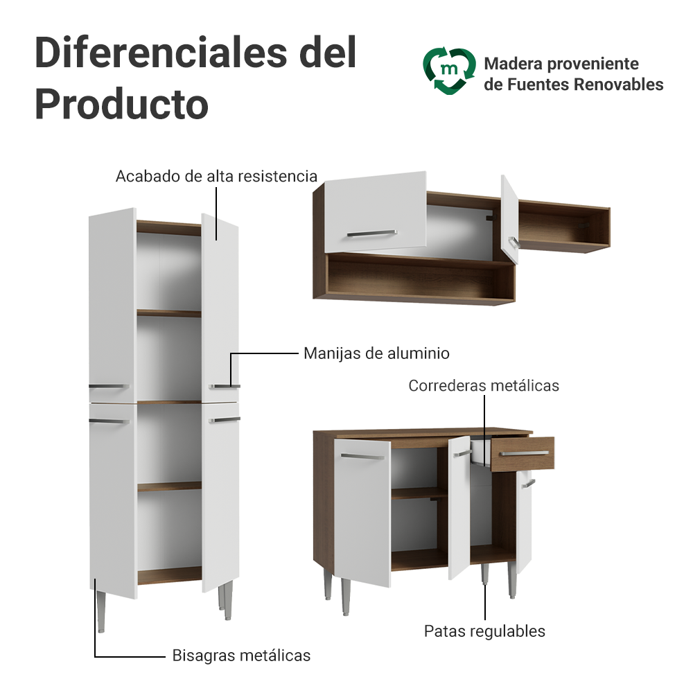 Cocina Integral Emilly 2.30 Metros Marrón/Blanco 18