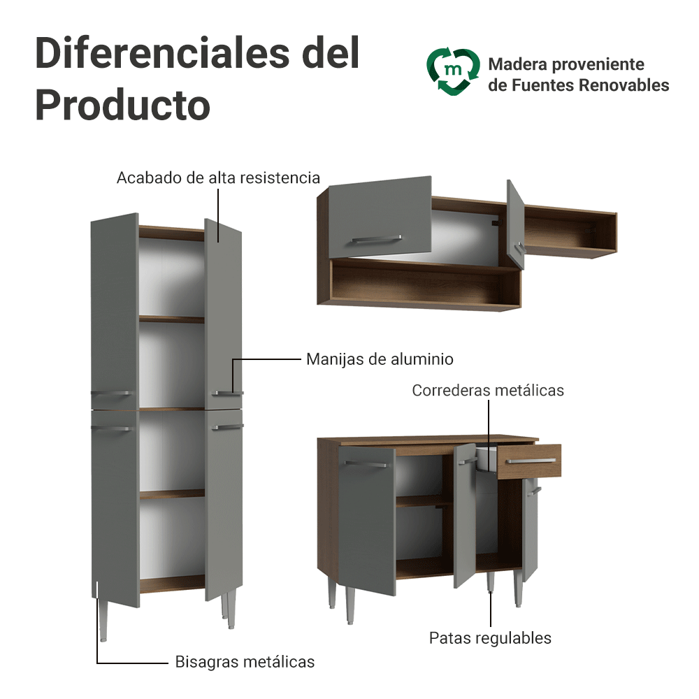 Cocina Integral Emilly 2.30 Metros Marrón/Gris 18