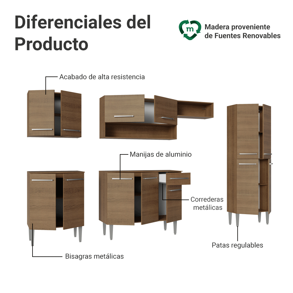 Cocina Integral Emilly 2.90 Metros Marrón 11