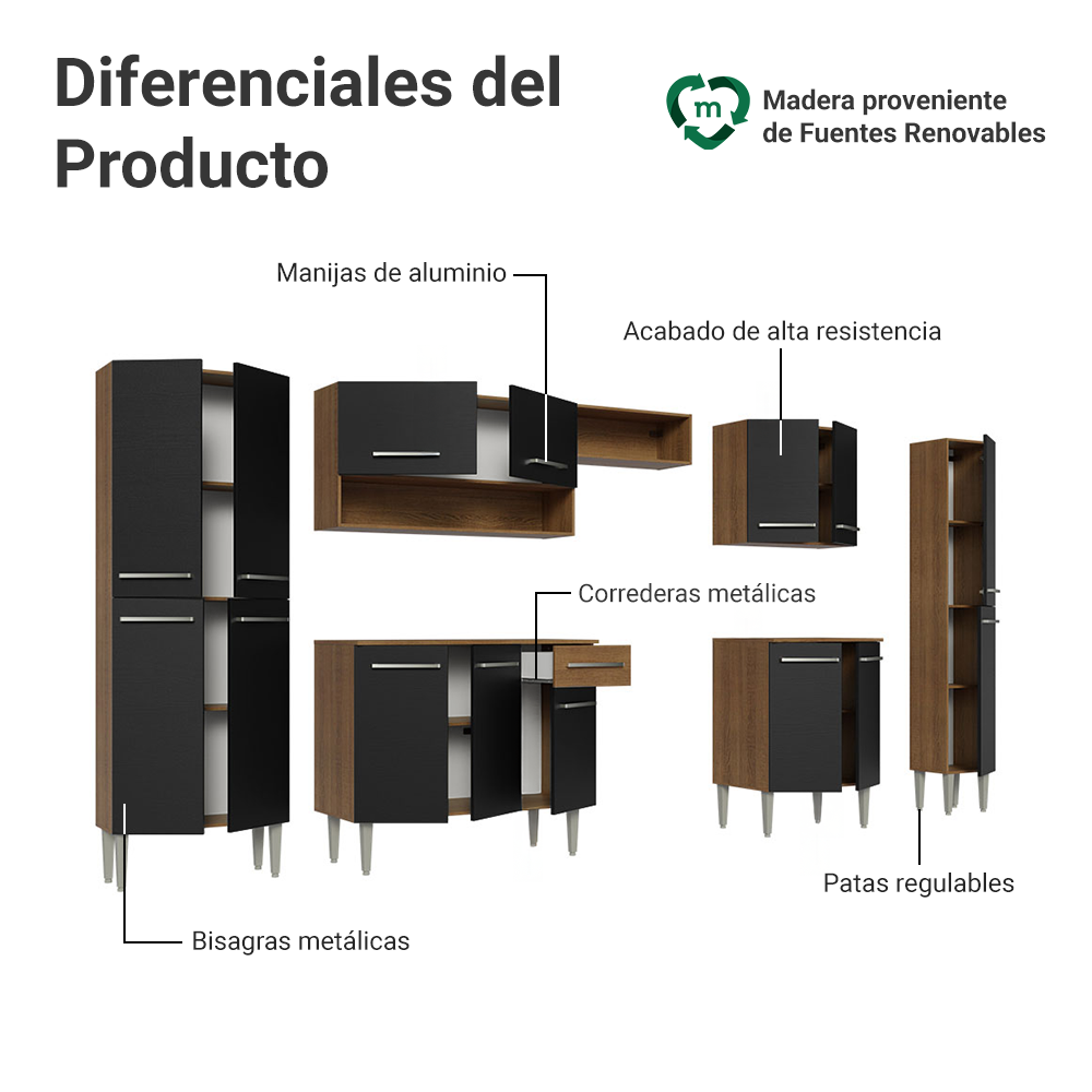 Cocina Integral Emilly Joy 3.25 Metros Marrón/Negro