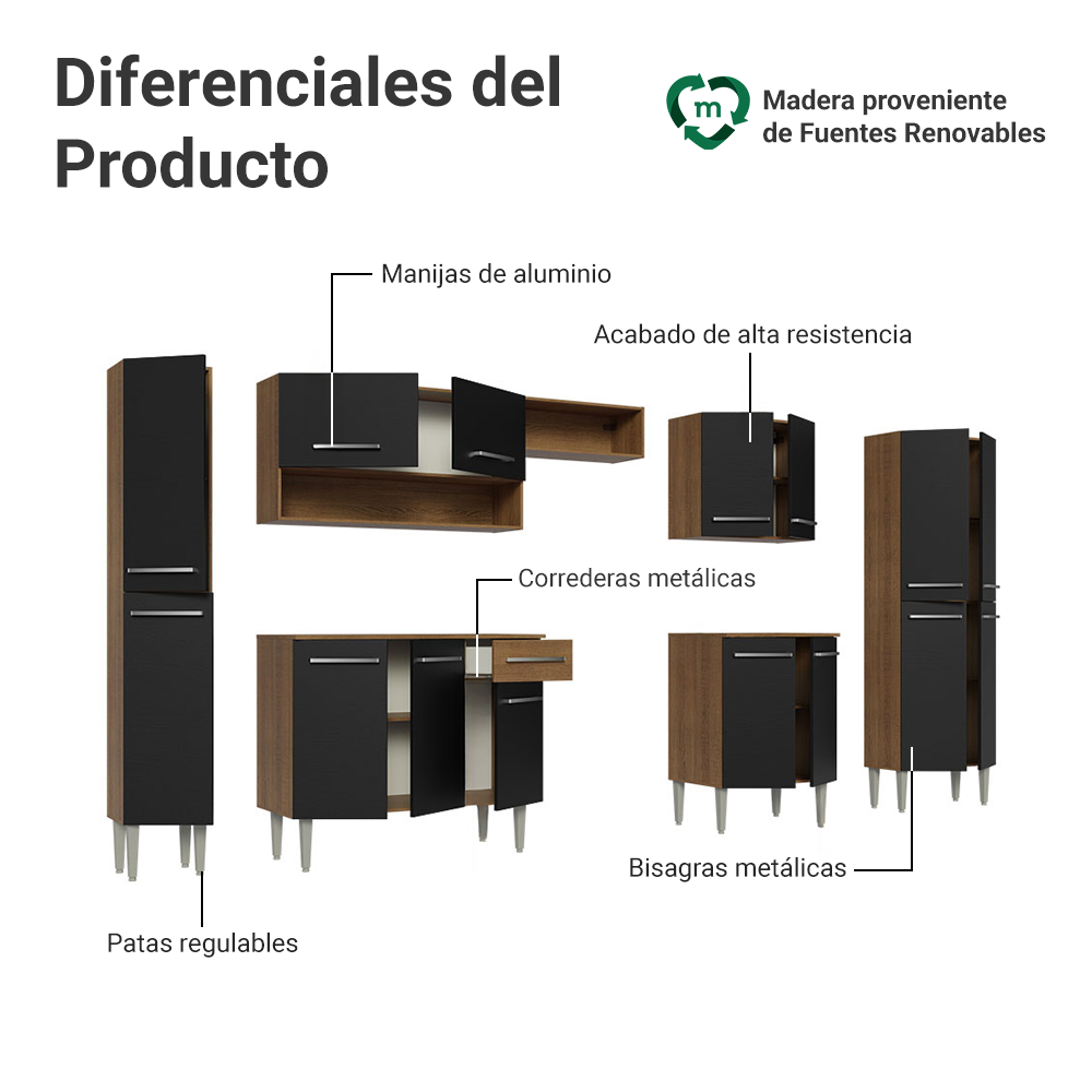 Cocina Integral Emilly 3.25 Metros Marrón/Negro 02