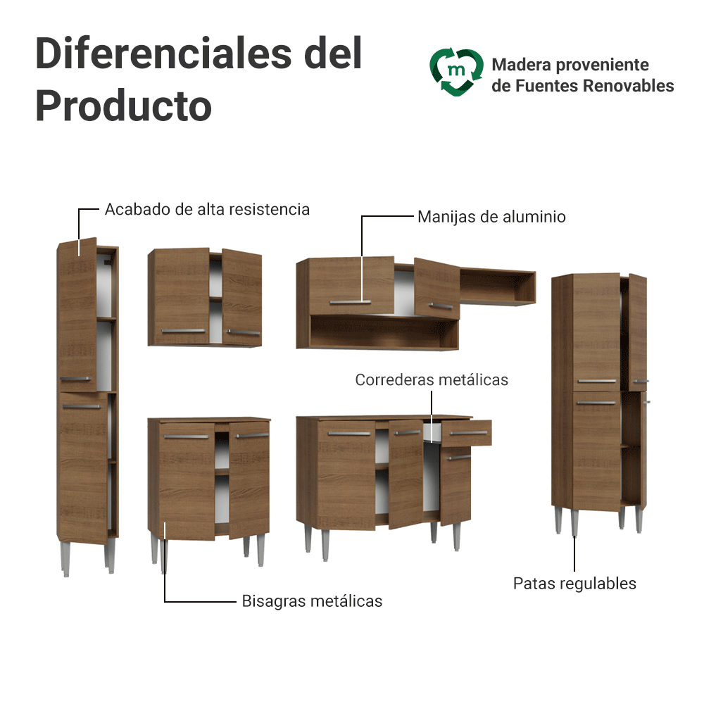 Cocina Integral Emilly 3.25 Metros Marrón 07