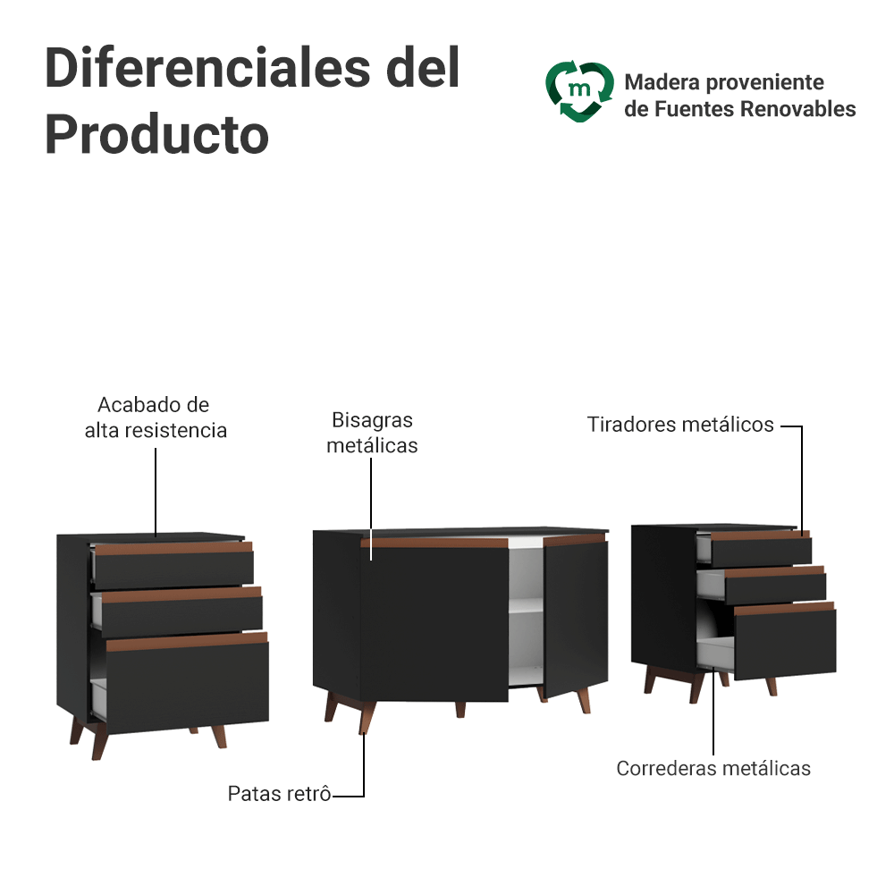Kit 3 Muebles de Cocina Bajos Reims 2.40 m con Encimera Negro