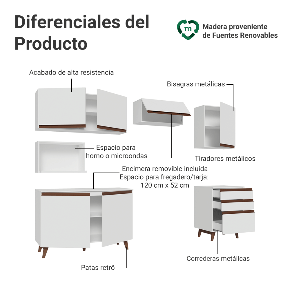 Cocina Integral Reims 2.50 m con Encimera Blanco 09