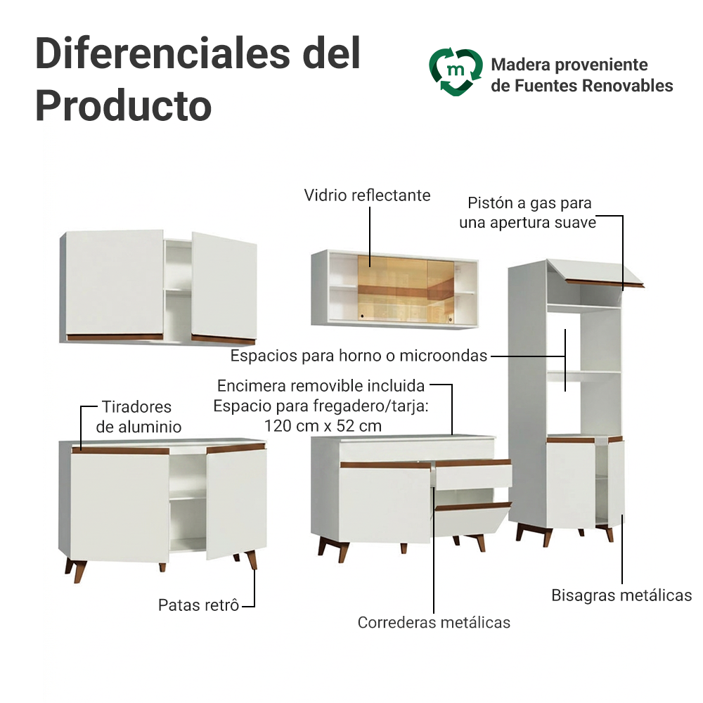 Cocina Integral Reims 3.10 m con Encimera Blanco 01