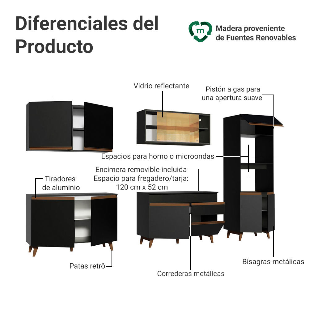 Cocina Integral Reims 3.10 m con Encimera Negro 01