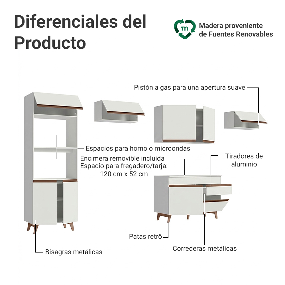 Cocina Integral Reims 3.30 m con Encimera Blanco 01
