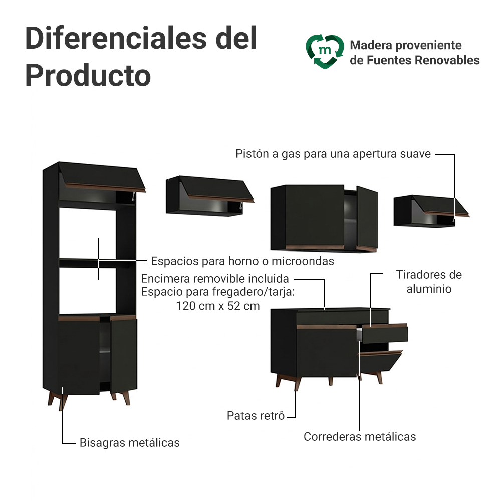 Cocina Integral Reims 3.30 m con Encimera Negro 01