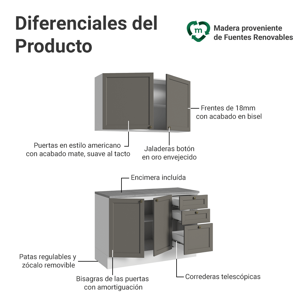 Cocina Integral Vik 1.20 Metros con Encimera Blanco/Gris 01