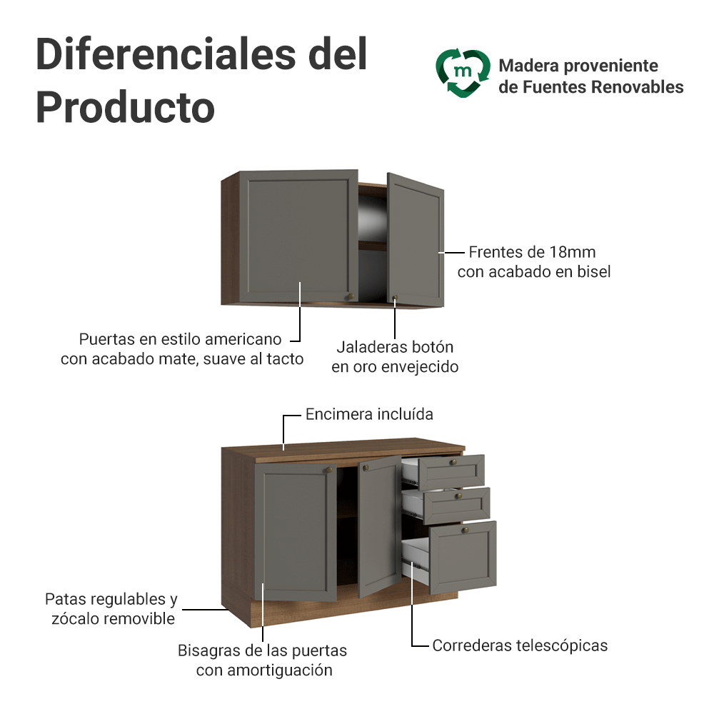 Cocina Integral Vik 1.20 Metros con Encimera Marrón/Gris 01