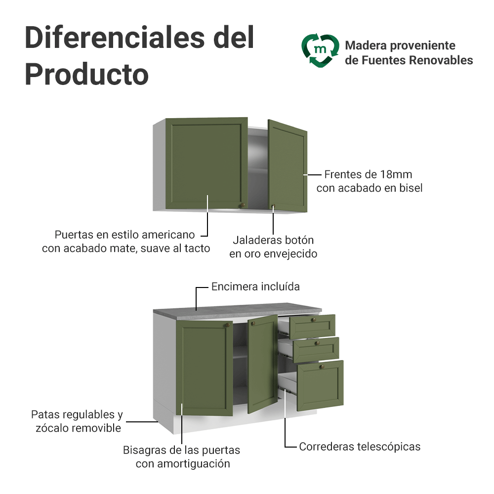Cocina Integral Vik 1.20 Metros con Encimera Blanco/Verde 01