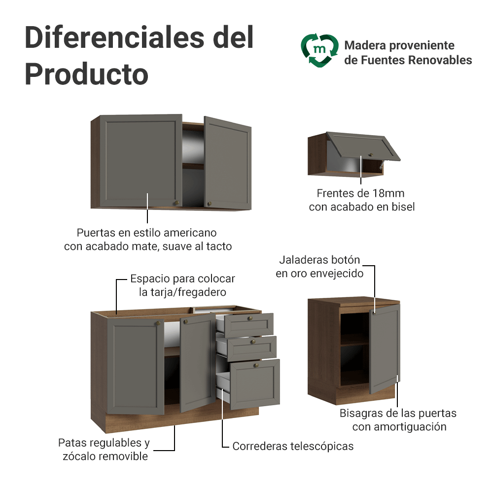 Cocina Integral Vik 1.80 Metros Marrón/Gris 01