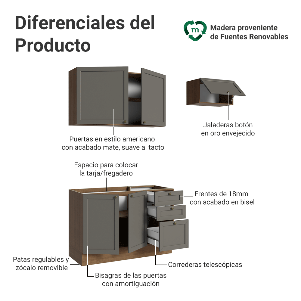 Cocina Integral Vik 1.80 Metros Marrón/Gris 02