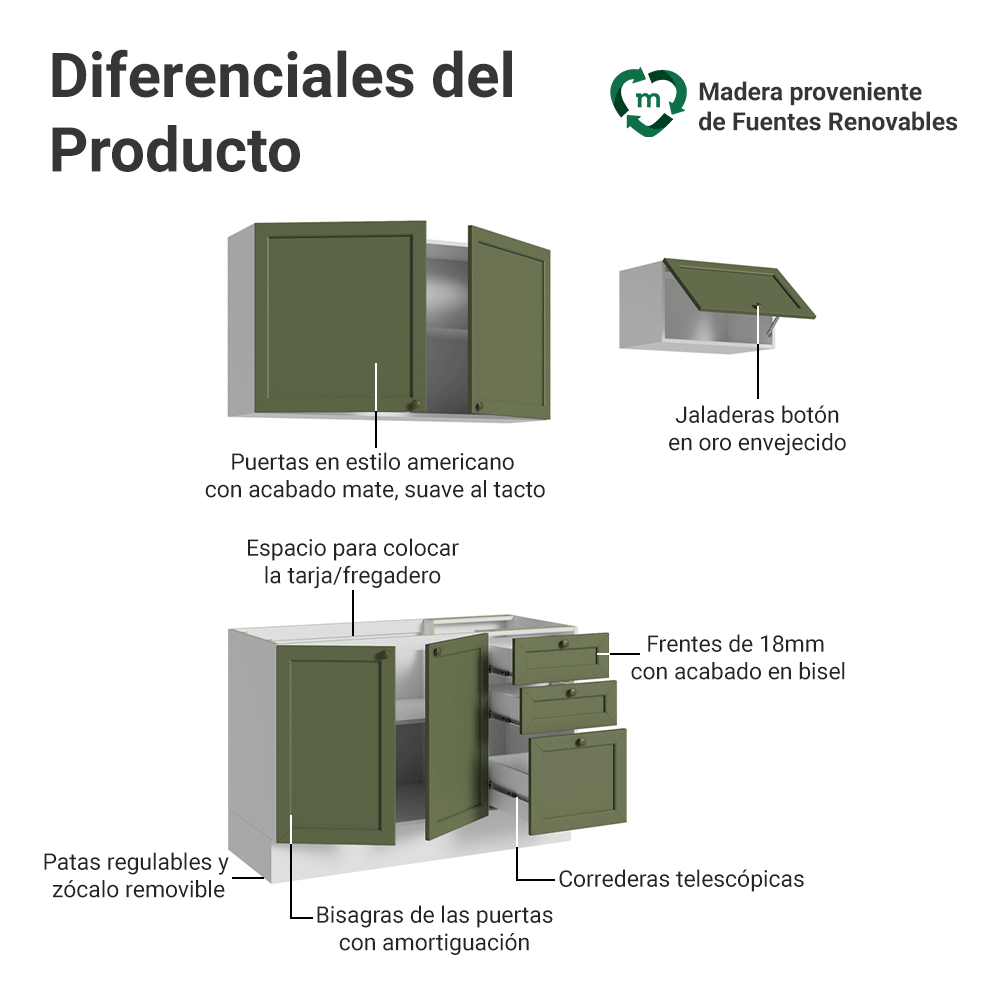Cocina Integral Vik 1.80 Metros Blanco/Verde 02