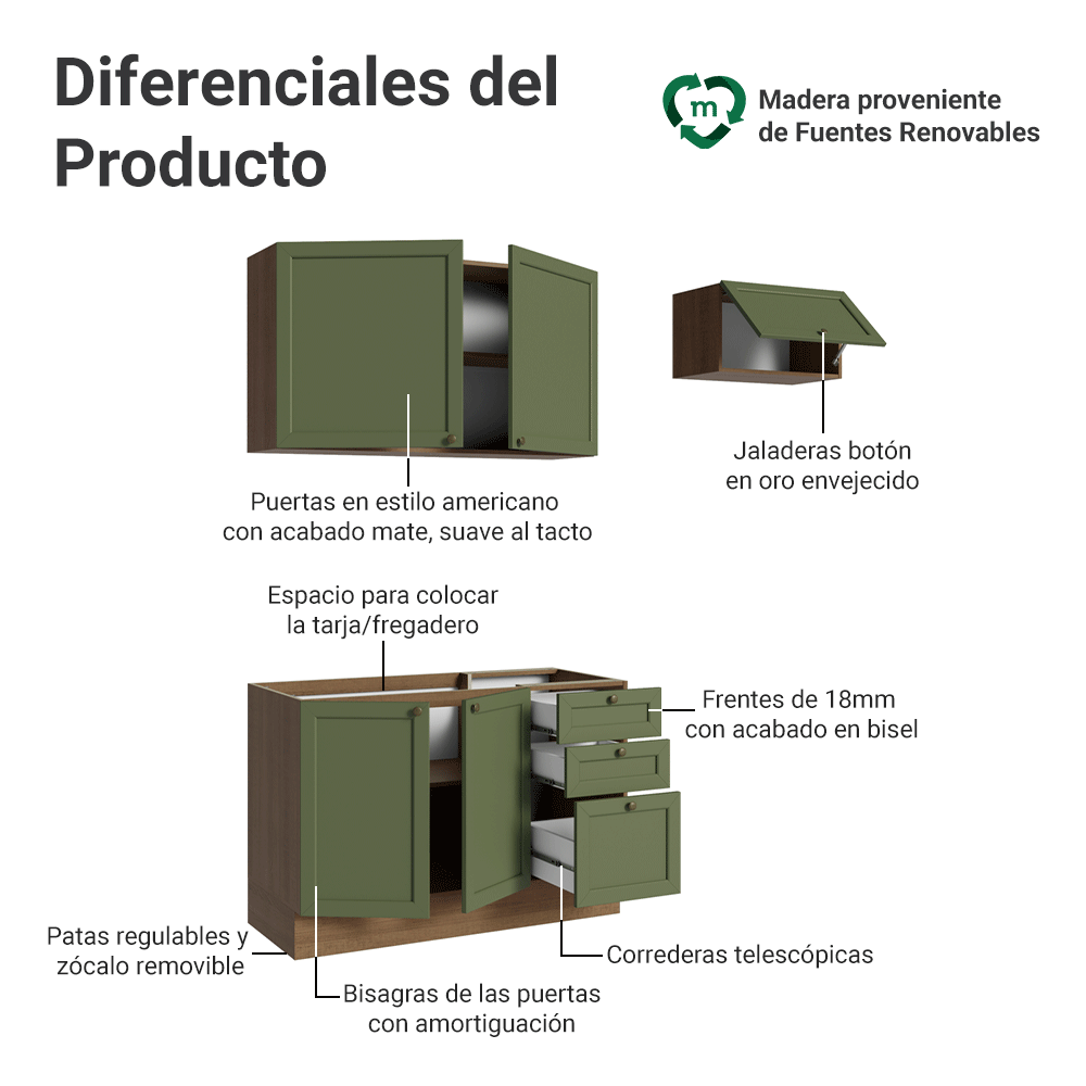 Cocina Integral Vik 1.80 Metros Marrón/Verde 02