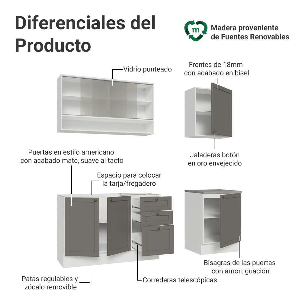 Cocina Integral Vik 1.80 Metros Blanco/Gris 03