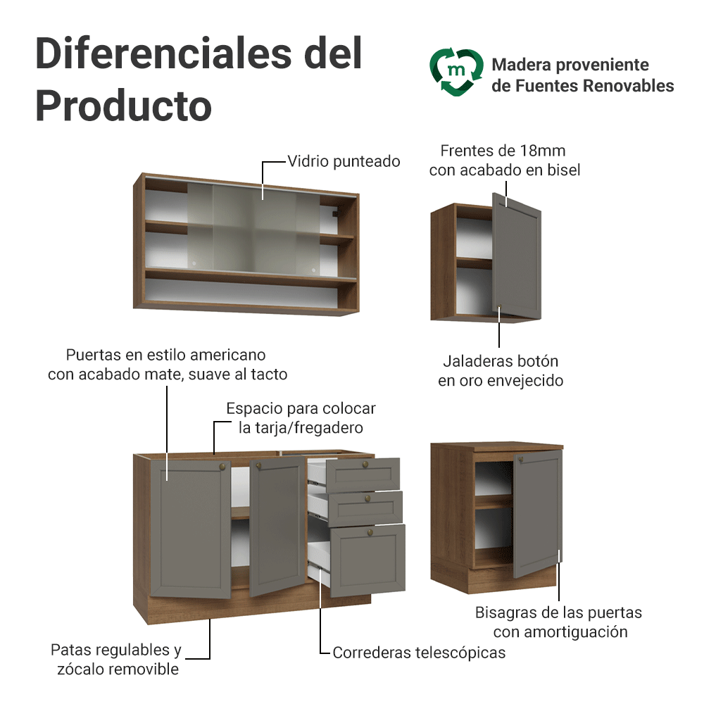 Cocina Integral Vik 1.80 Metros Marrón/Gris 03