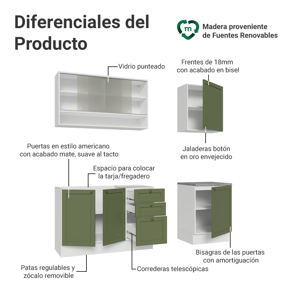 Cocina Integral Vik 1.80 Metros Blanco/Verde 03