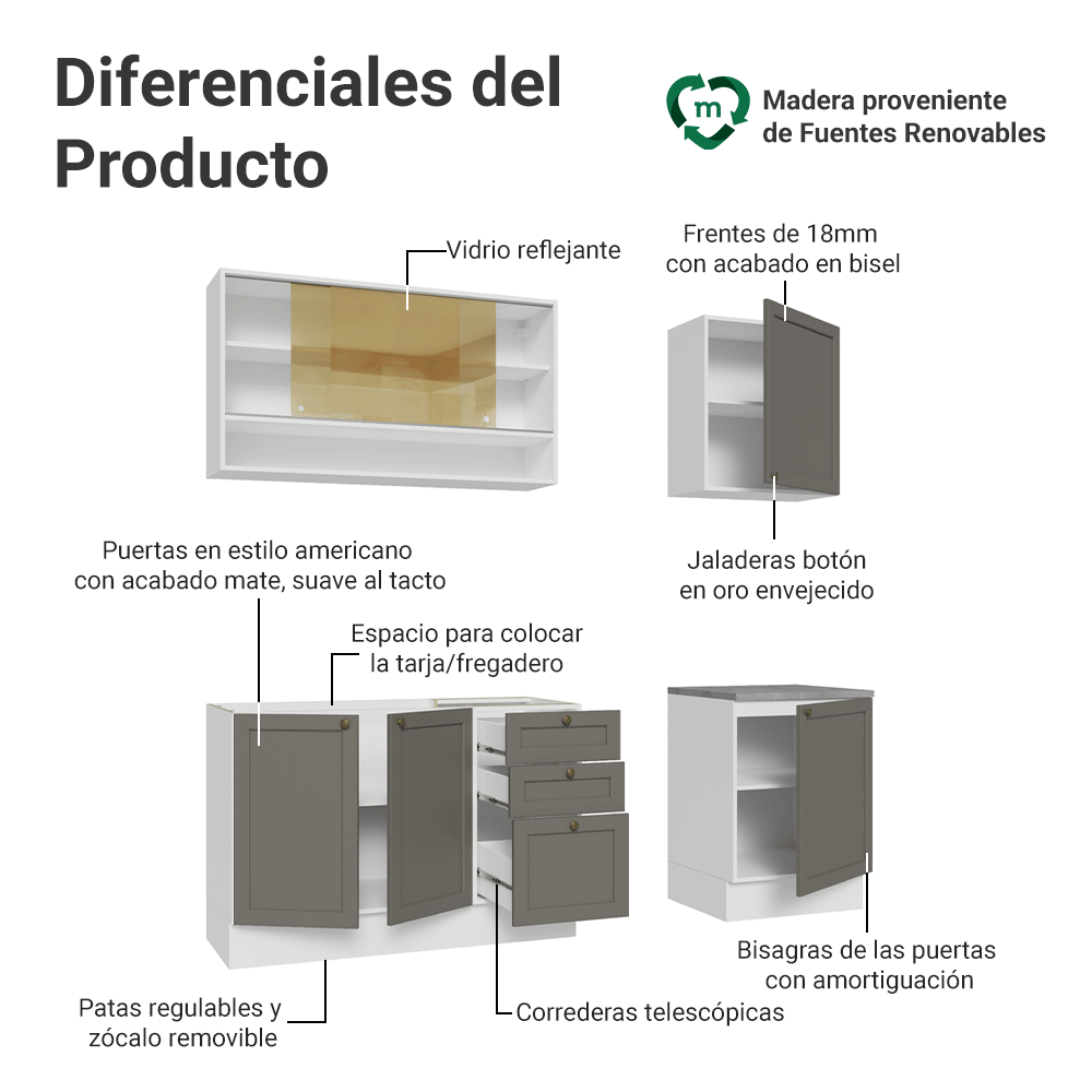 Cocina Integral Vik 1.80 Metros Blanco/Gris 04