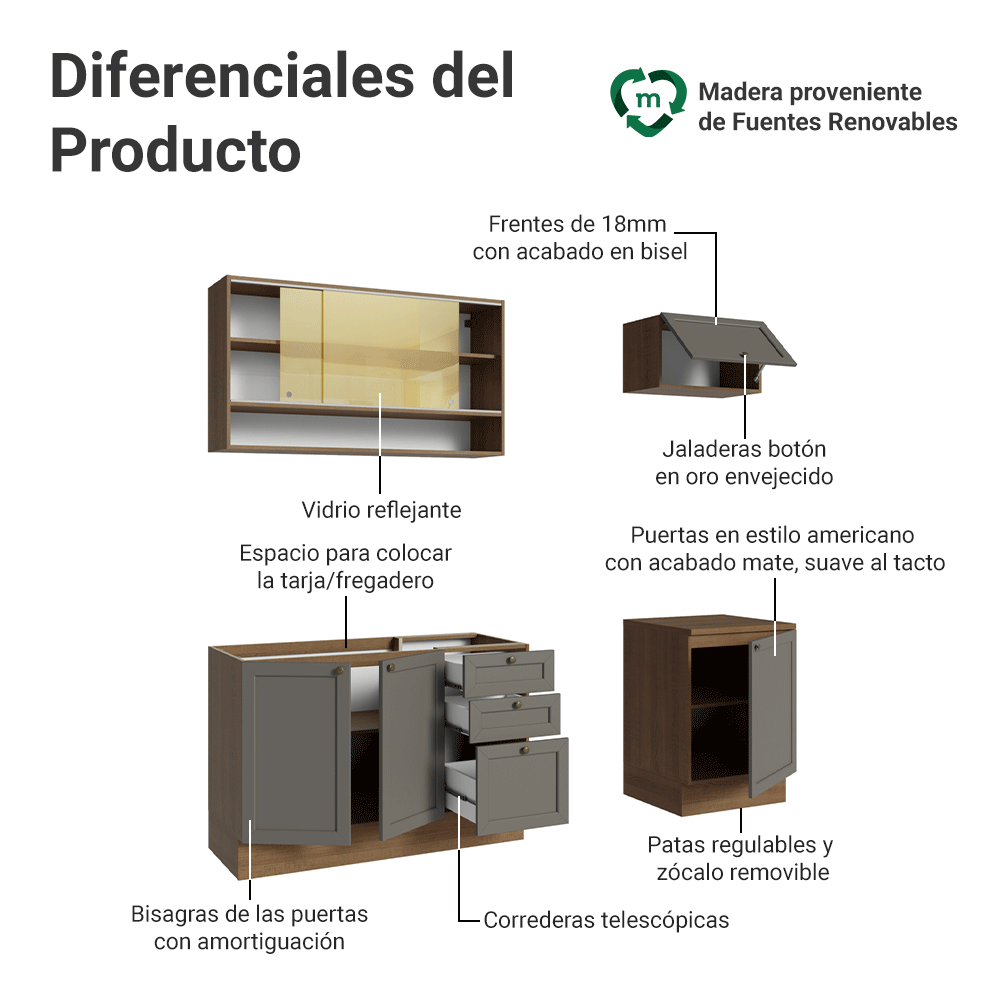 Cocina Integral Vik 1.80 Metros Marrón/Gris 05