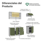 Cocina Integral Vik 1.80 Metros Blanco/Verde 05