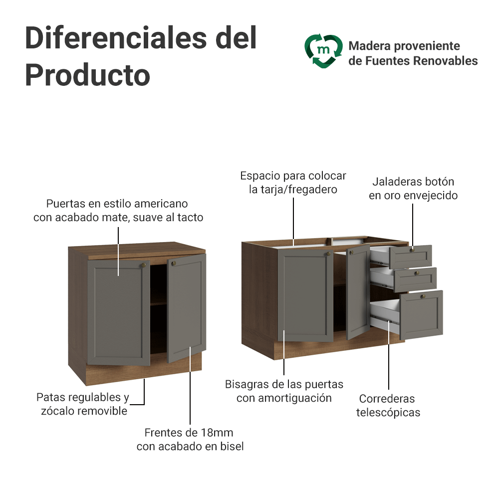 Kit 2 Muebles de Cocina Bajo Vik 2.00 m Marrón/Gris 01