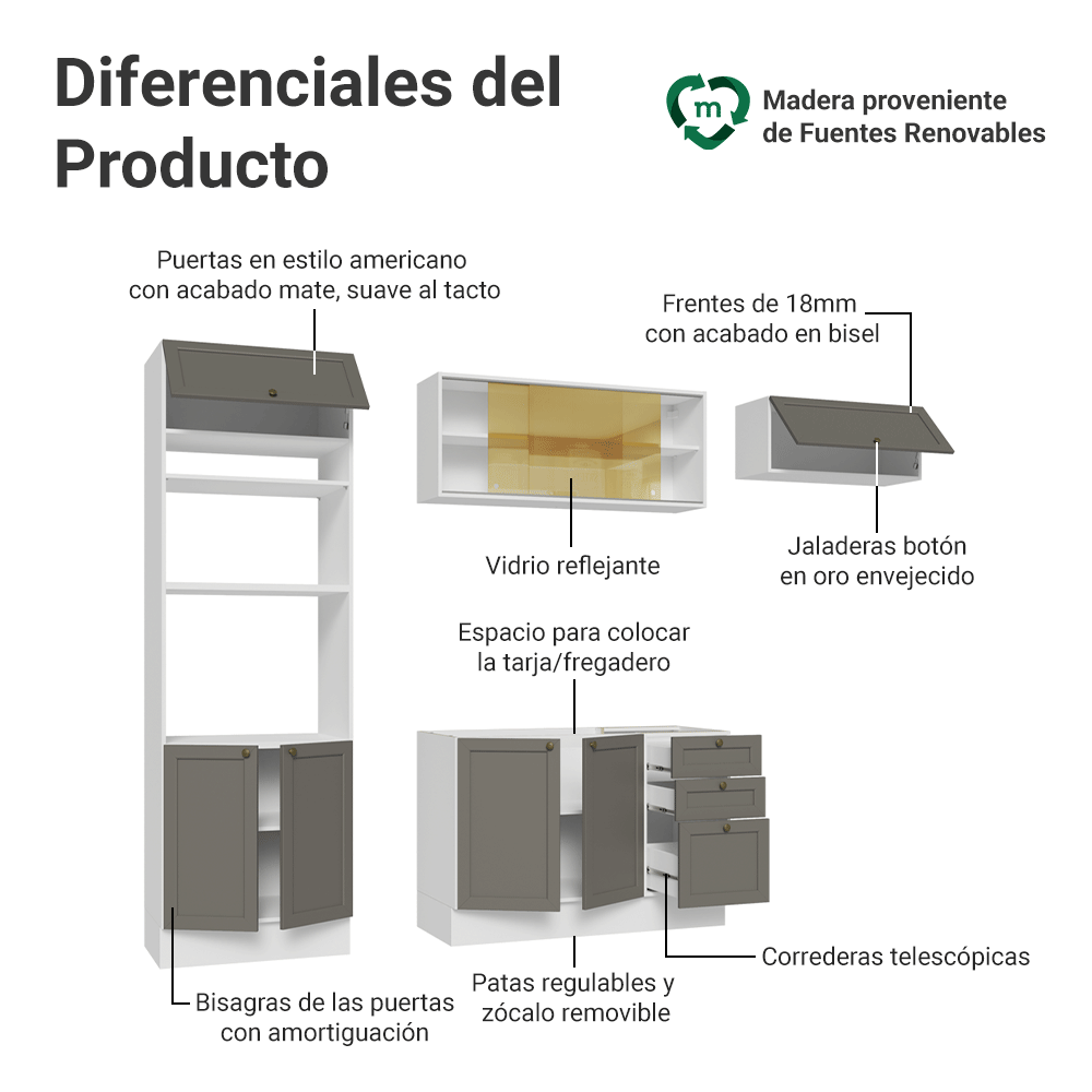 Cocina Integral Vik 2.70 Metros Blanco/Gris 04