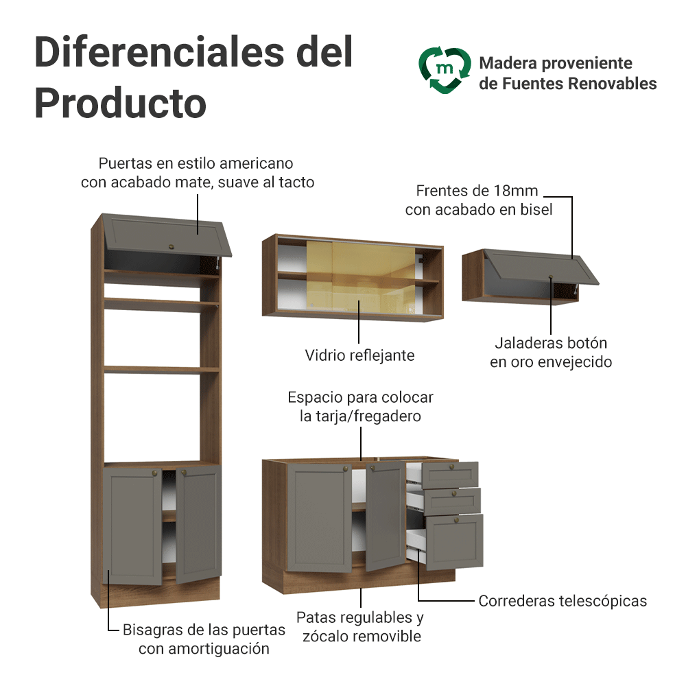 Cocina Integral Vik 2.70 Metros Marrón/Gris 04