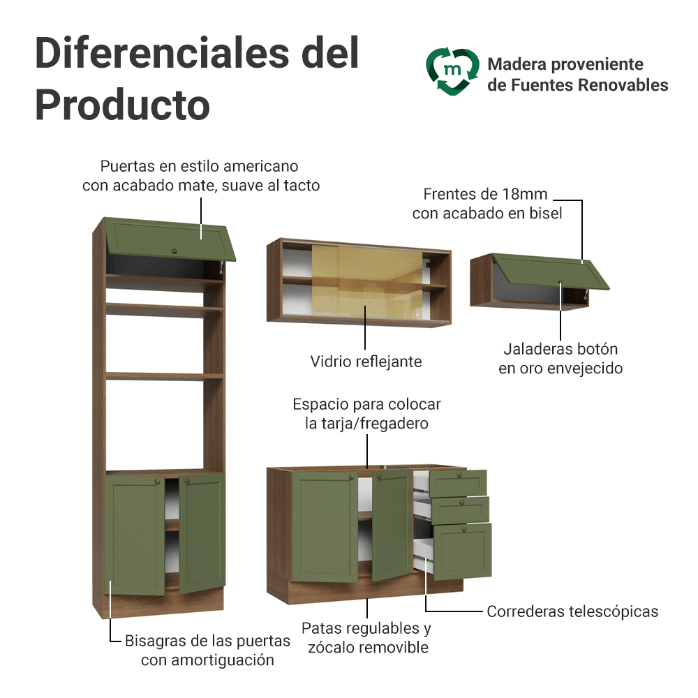 Cocina Integral Vik 2.70 Metros Marrón/Verde 04