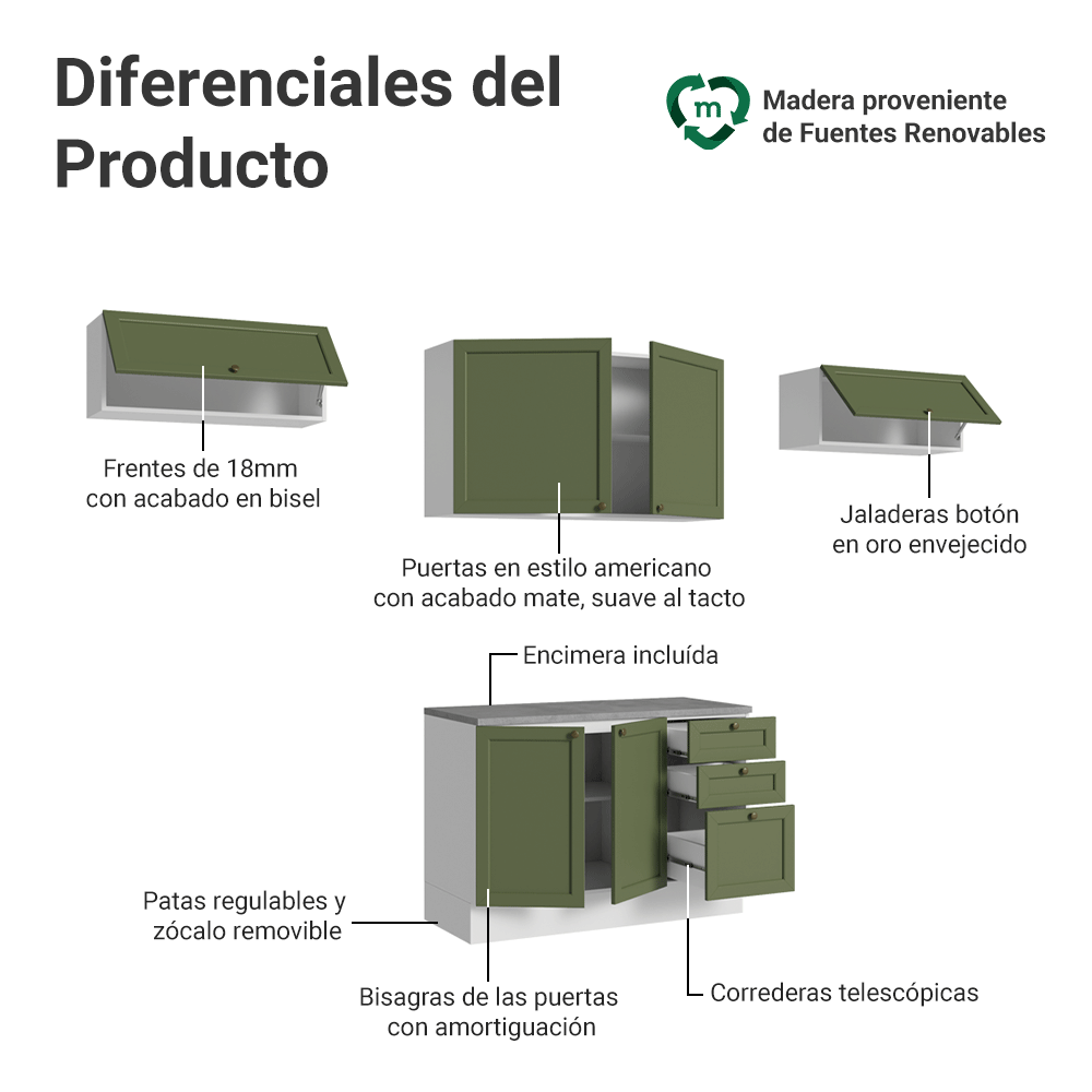 Cocina Integral Vik 2.80 m con Encimera Blanco/Verde 01