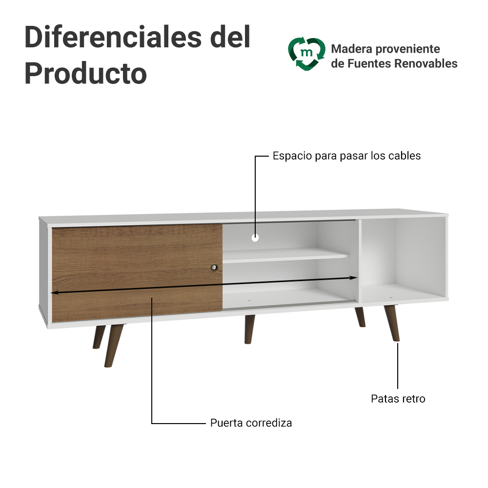 Centro de Entretenimiento Mesa para TV Torino Hasta 80 Pulgadas Blanco/Marrón (Patas Marrón)