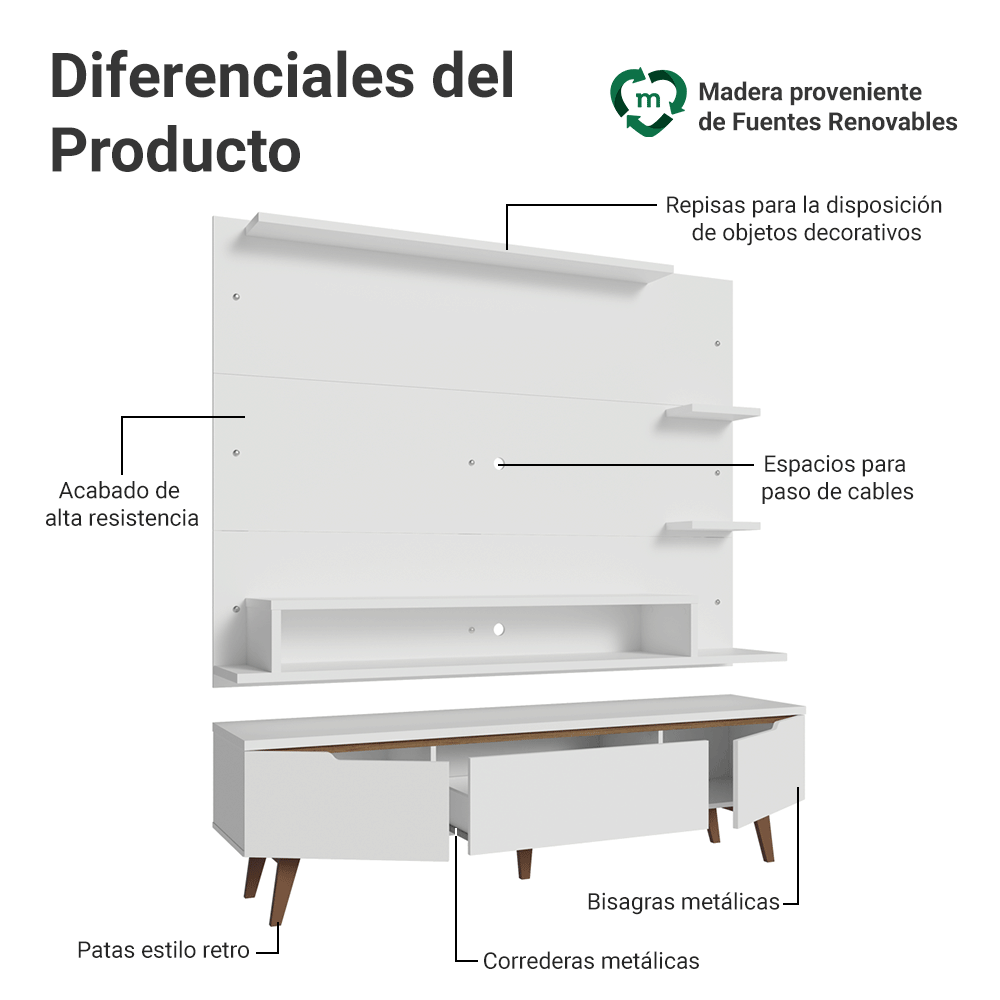 Centro de Entretenimiento para TV Reims Mesa y Panel Hasta 60 Pulgadas Blanco