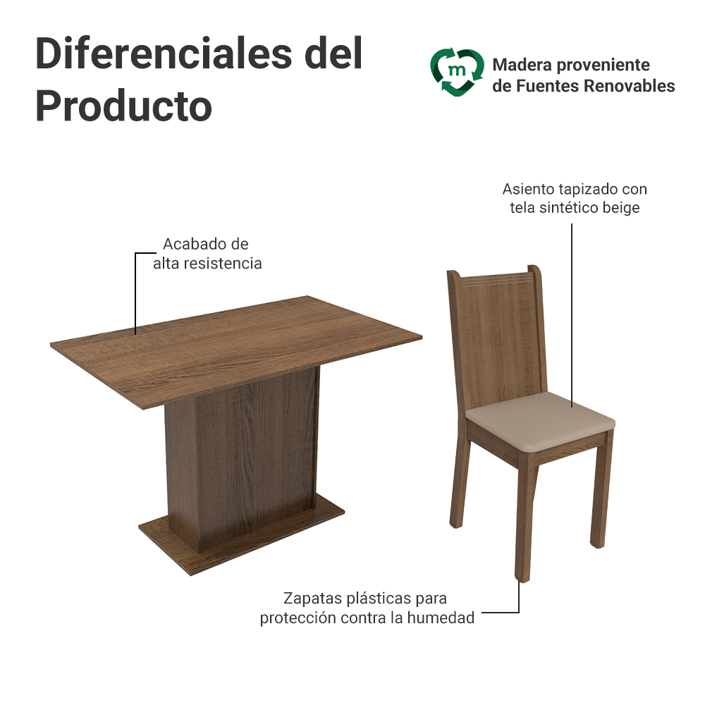 Juego de Comedor Luana con 4 Sillas