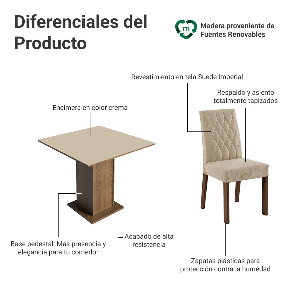 Juego de Comedor Livia con 4 Sillas Marrón/Crema/Imperial