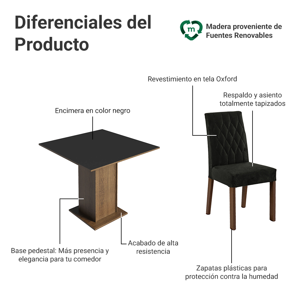 Juego de Comedor Livia Tablero Cuadrado de Madera con 4 Sillas Oxford Madesa