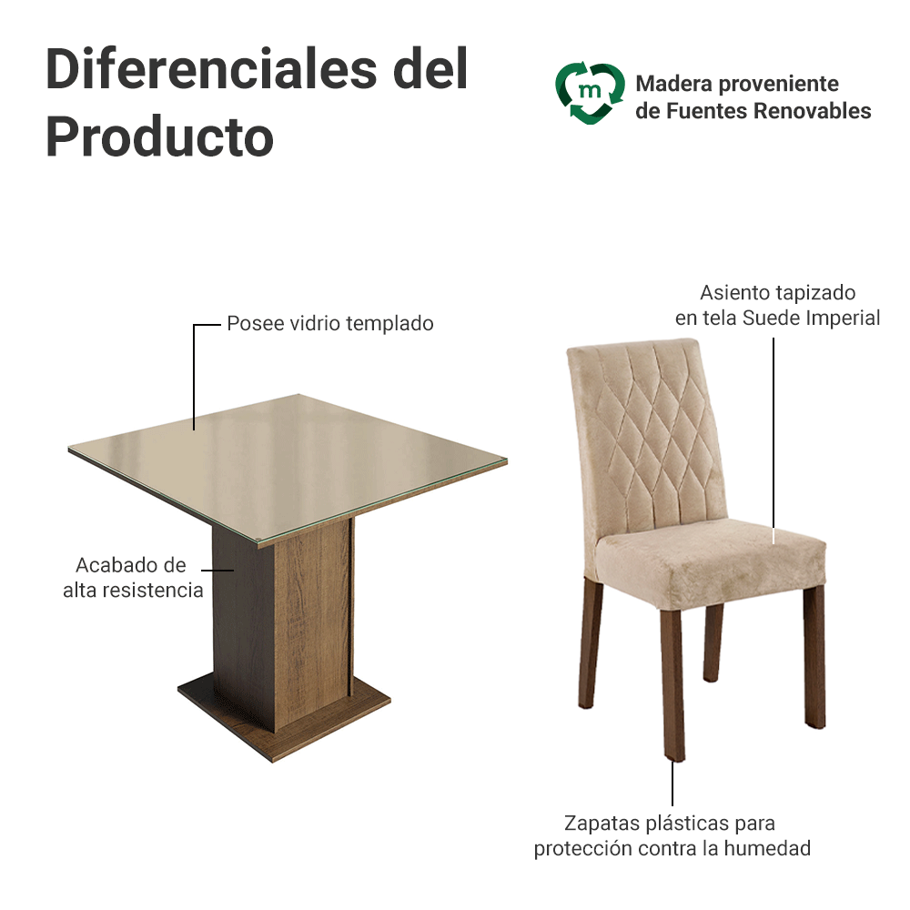 Juego de Comedor Anaju con 4 Sillas - Tablero de Madera y Cubierta de Cristal Marrón/Crema/Imperial