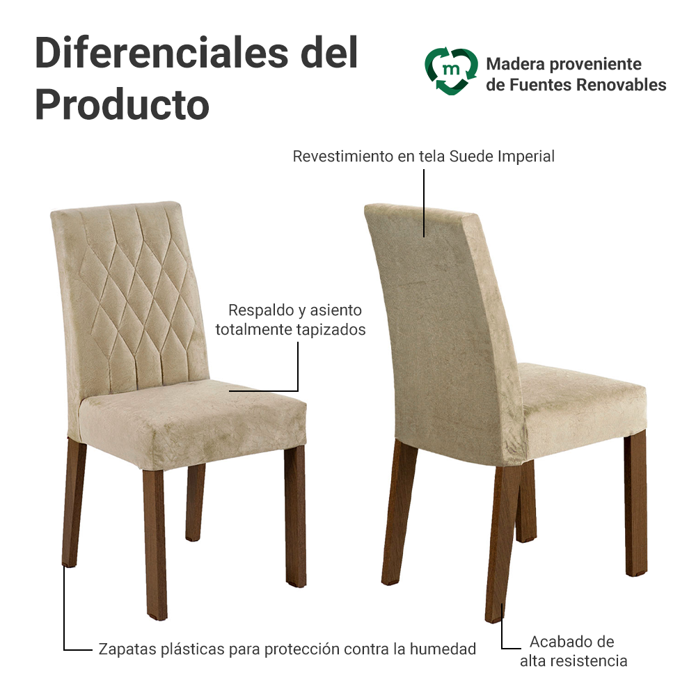 Juego de Comedor Ashley con 4 Sillas Marrón/Crema/Imperial