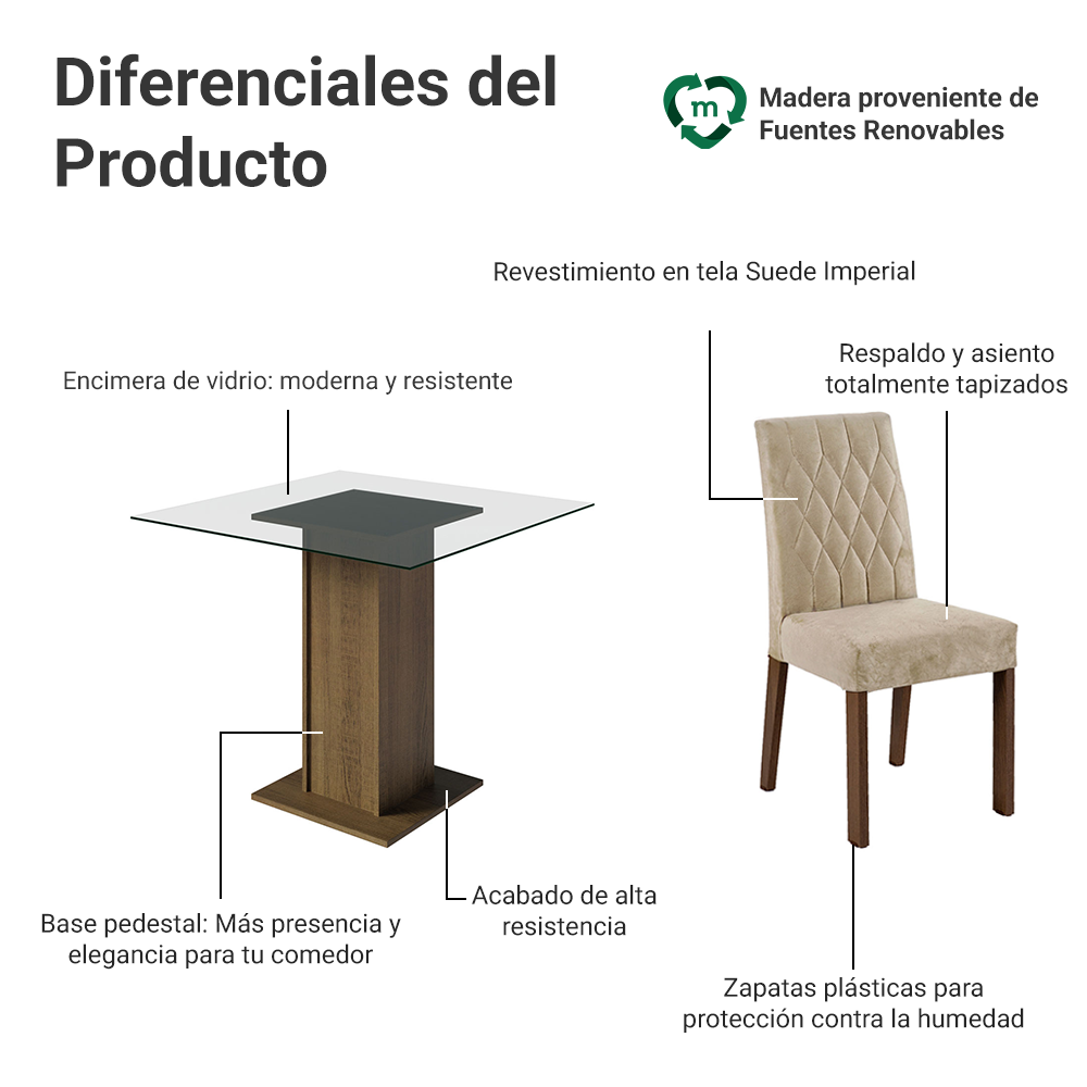 Juego de Comedor Noemi con 4 Sillas Encimera Cuadrada de Cristal Marrón/Imperial