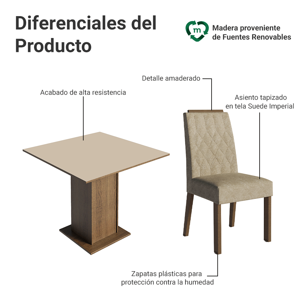 Juego de Comedor Cannes con 4 Sillas Marrón/Crema/Imperial